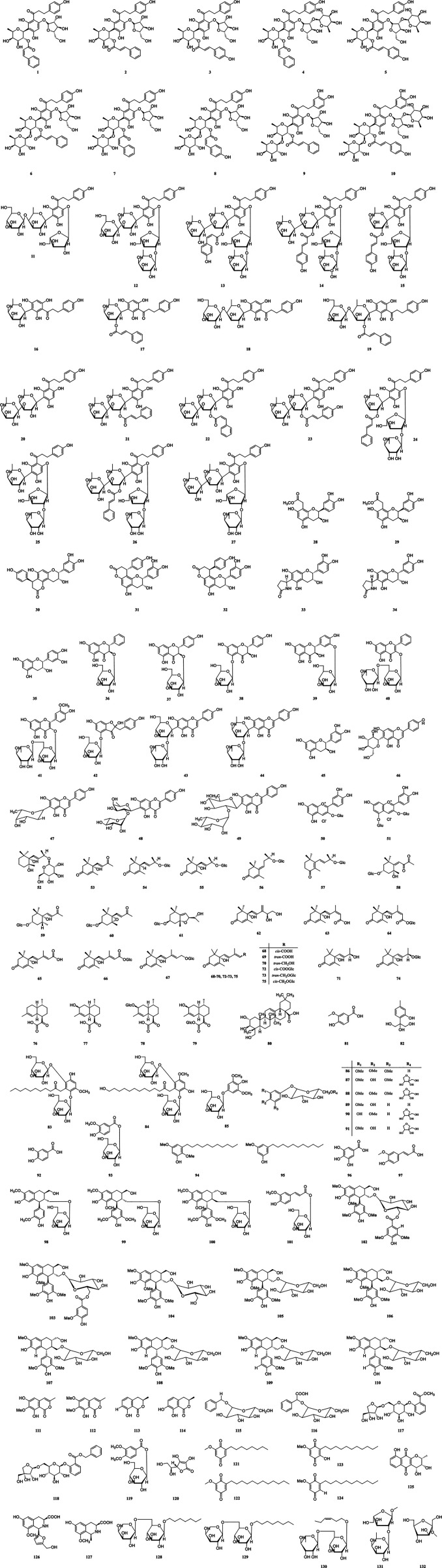 阳桃的传统用途、植物化学成分及药理学特性 7 图3 1